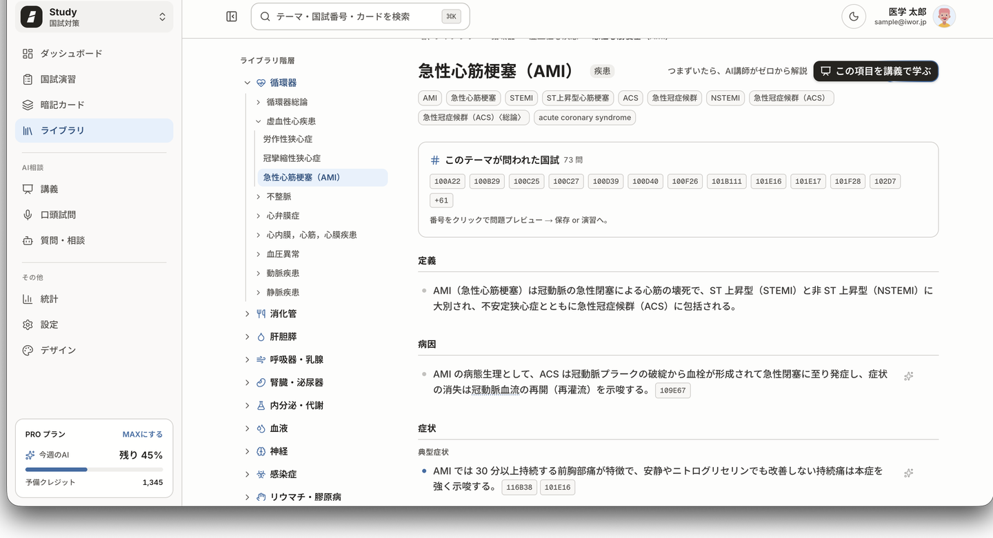 テーマ文書の画面。急性心筋梗塞のページで、左にライブラリ階層、本文に定義・病因・症状の見出しと知識ポイント、上部に関連国試番号と「この項目を講義で学ぶ」ボタンが表示されている。