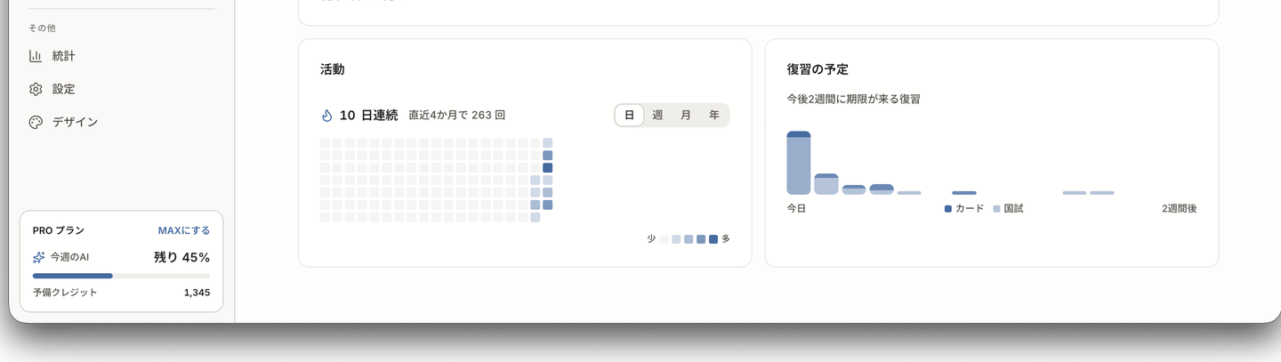 今日のフォーカスと復習予報、活動カレンダーが表示された画面。